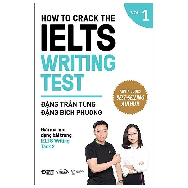 Các ví dụ bài luận IELTS